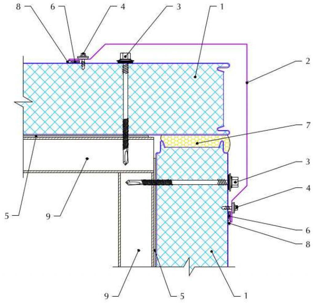Как крепить сэндвич панели. Монтажный узел эк50300 в сэндвич панелей. Узел соединения кровельных сэндвич панелей. Монтажные узлы крепления сэндвич панелей. Монтаж стеновых сэндвич панелей узлы.
