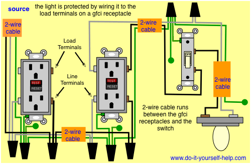 diagram for gfci outlet wiring with a protected light and switch