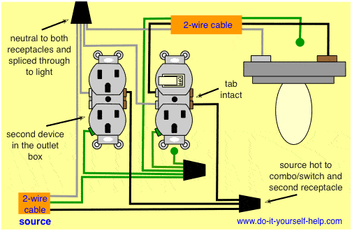 wiring diagram for a receptacle and outlet switch combo in the same box