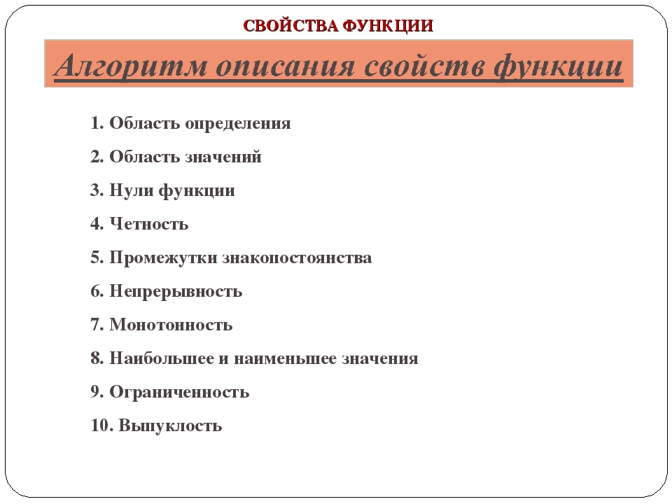 Дано описание свойств часто. Свойства функции алгоритм. Свойства функции план. План описания свойств Графика функции. Описание свойств это.