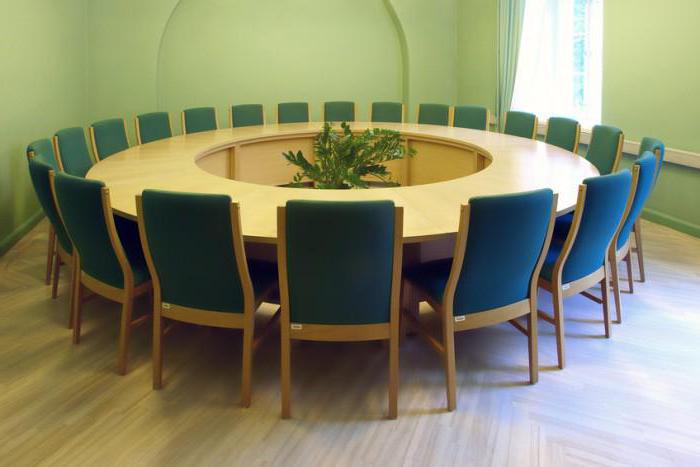 заседание круглого стола 