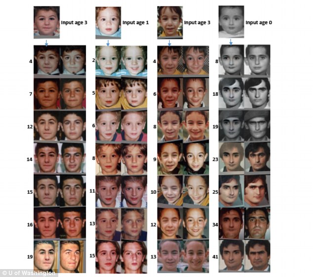 Can you tell which is which? In tests, people were unable to discern between real and rendered images