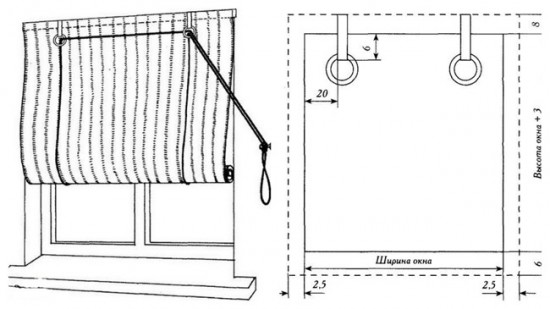 Рулонные шторы с боковым шнуром