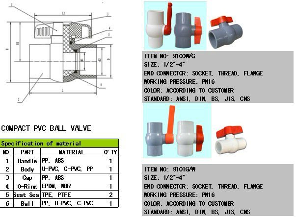 supplier plastic compact ball valve for irrigation