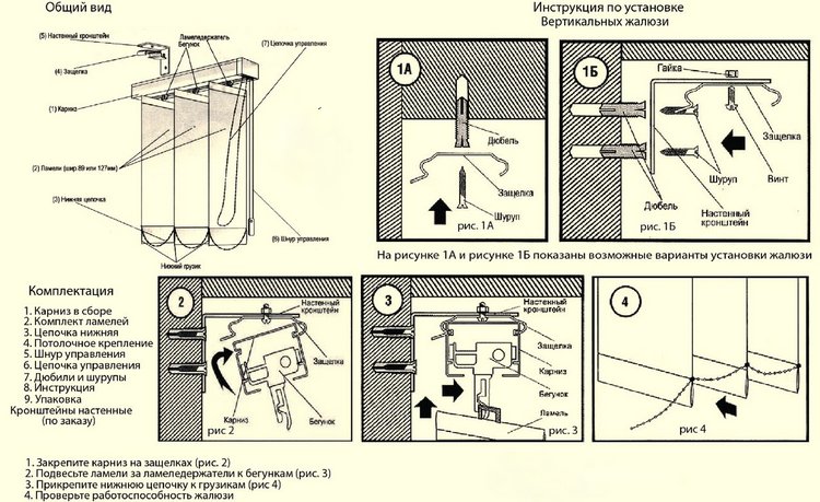 инструкция-схема установки вертикальных жалюзи