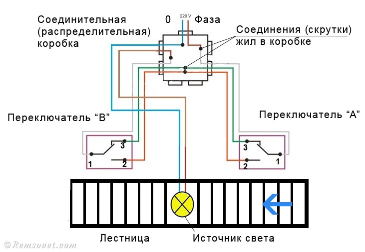 Как установить проходные выключатели схема