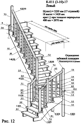 Схема для сборки серийной деревянной лестницы