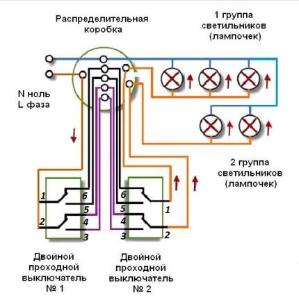 Схема ДПВ с двумя точками контроля