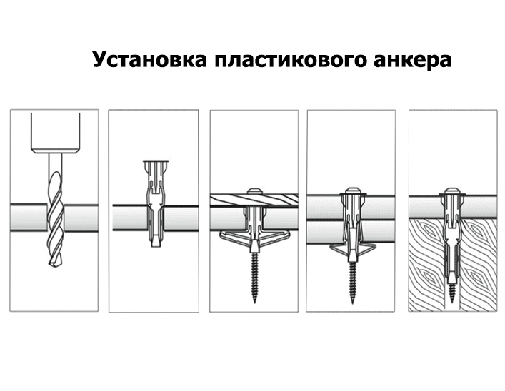 Дюбель для картины