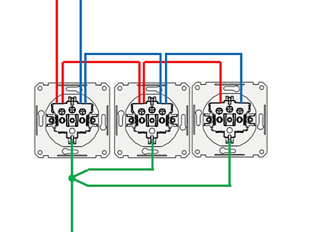 Схема рекомендуемого подключения заземляющих проводов к блоку розеток – к каждой от крутки (распайки) идет индивидуальный провод.