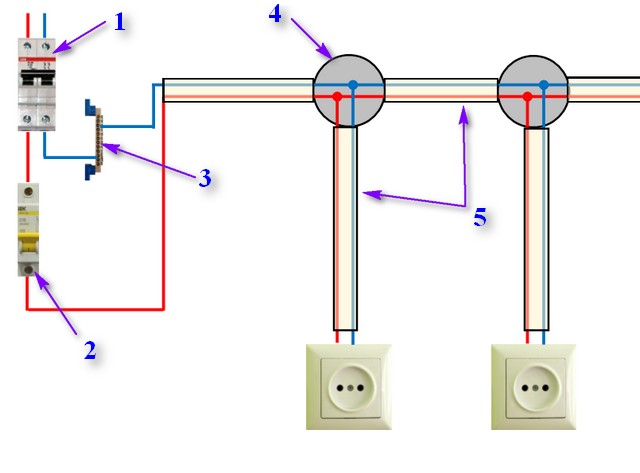 Стандартная схема подключения одиночных розеток к сети, не имеющей контура заземления