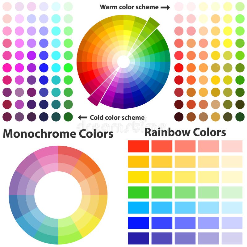 Color scheme, warm and cold colors royalty free illustration