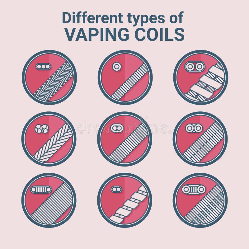 Different types of vaping coils. Flat icons set. Different types of vaping coils. Icons set. EPS10 royalty free illustration