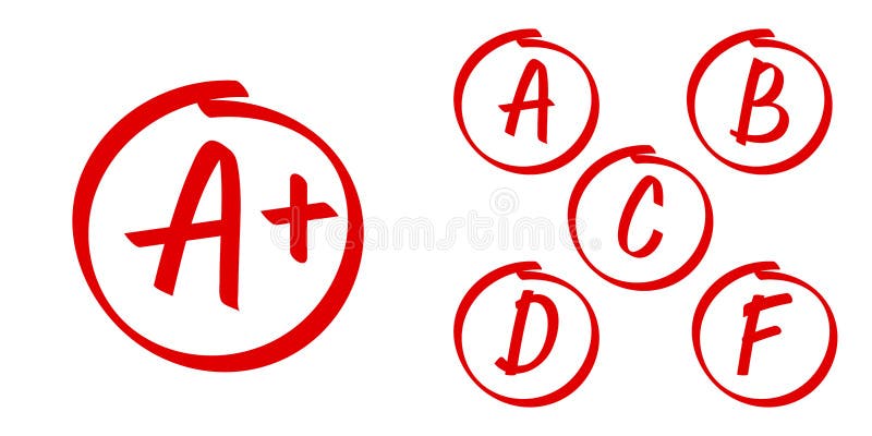 School grade results vector icons. Letters and plus grades marks red circle. School grade results vector icons. Letters and plus grades marks in red circle royalty free illustration