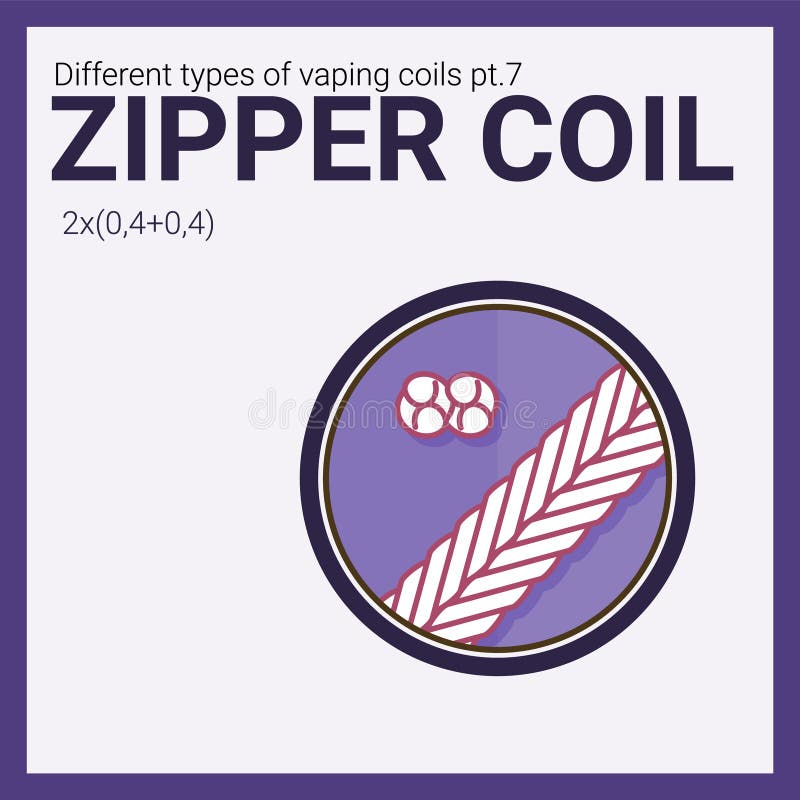 Vector illustration vaping coil. Part of big set. Zipper. Vector illustration vaping coil. Part of big set. EPS10 stock illustration