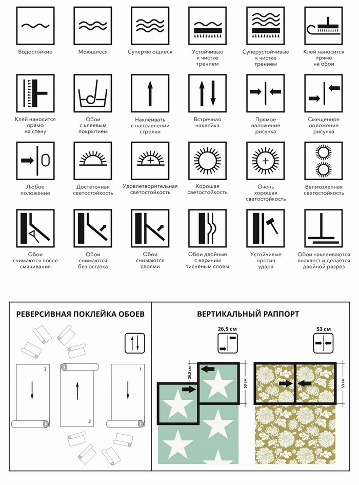 Обои со смещением рисунка 64 32 как клеить