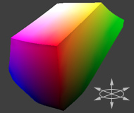 Sample Color Space: Adobe RGB 1998