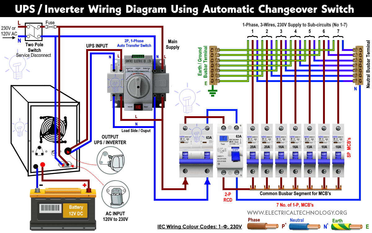 How to Wire UPS / Inverter with Automatic Changeover Switch?