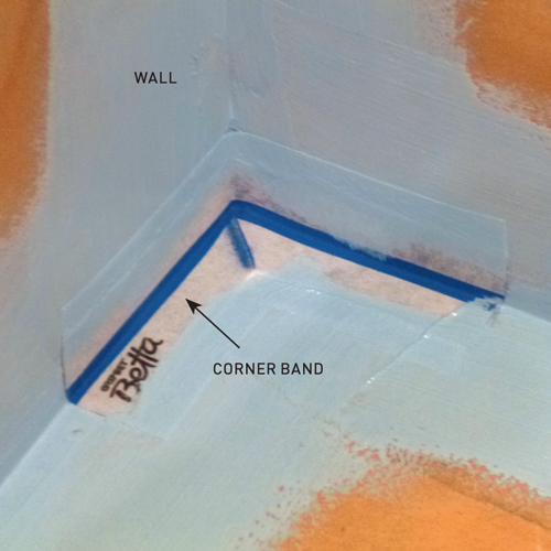 set corner bands, waterproofing the bathroom, how to lay bathroom tiles, handyman magazine, 