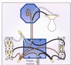 Light with Outlet 2-way Switch Wiring Diagram