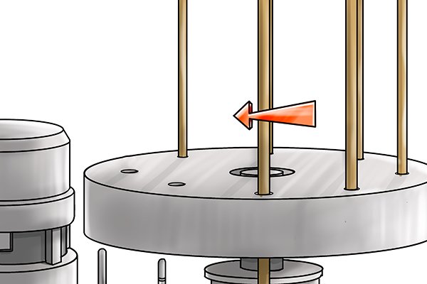 Image of the dowel rack at the top of the dowel pin cutting machine rotating to allow a new dowel rod to drop into place on the locator pin