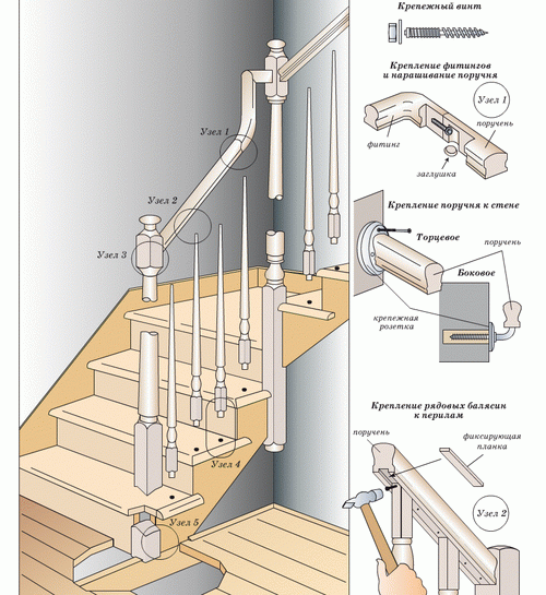 балясины для лестницы